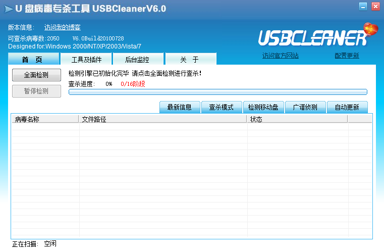 U̲רɱ(USBCleaner) v6.0 ٷ