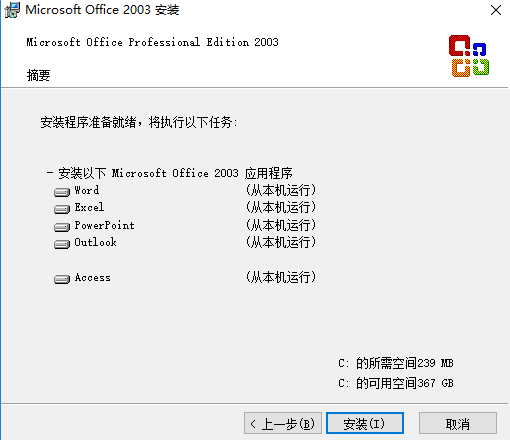 Microsoft Officeͼ