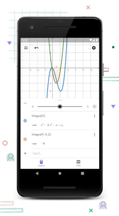 geogebra cas