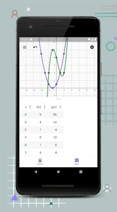 geogebra casͼ1