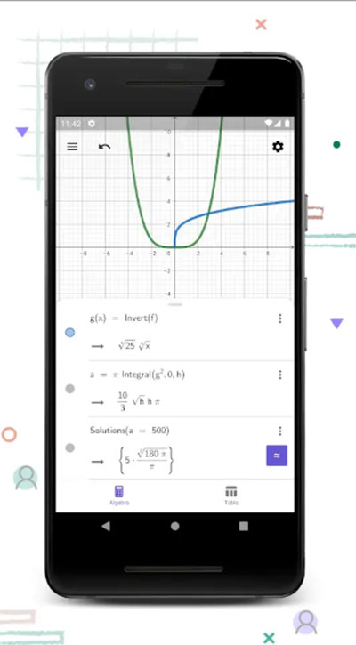 geogebra casͼ4