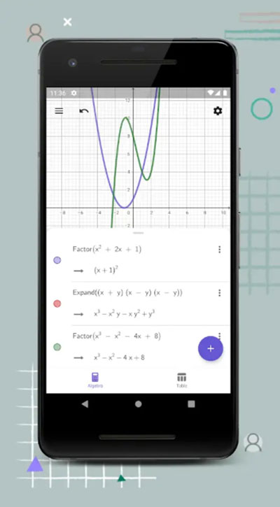 geogebra casͼ5