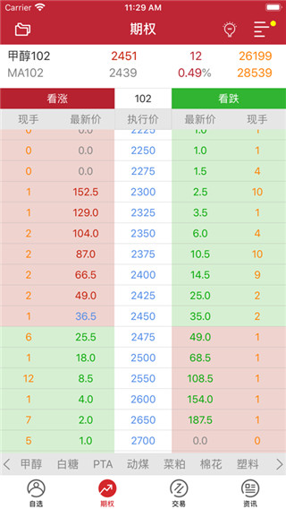 estarͼ4