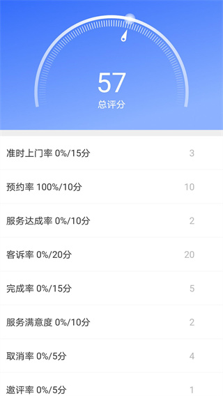 appͼ3