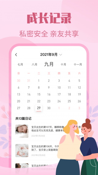 ͼ3