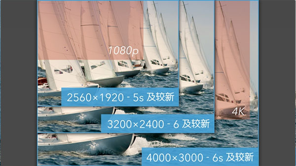 ProMovieרҵͼ1