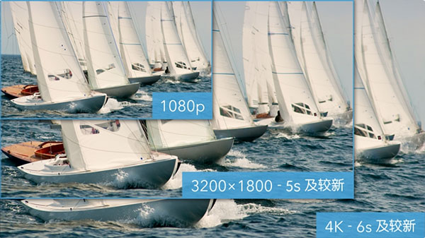 ProMovieרҵͼ2