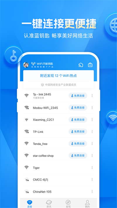 WiFiԿ2023°ͼ2
