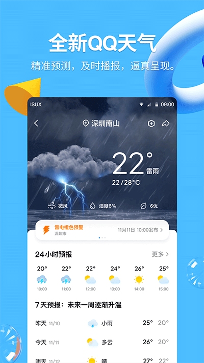 QQ°汾ͼ1