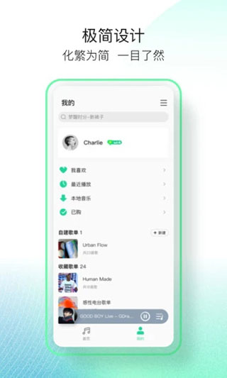 QQּͼ2