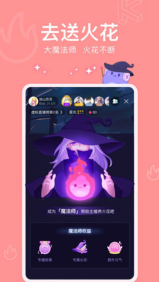 Ԫͼ4