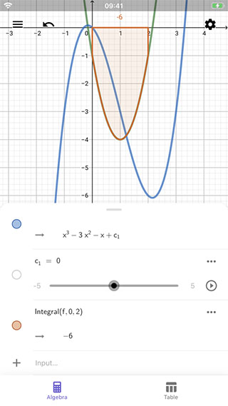 GeoGebra׼ͼ1
