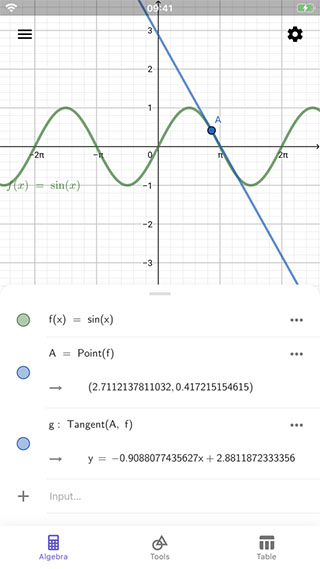 GeoGebra׼ͼ2