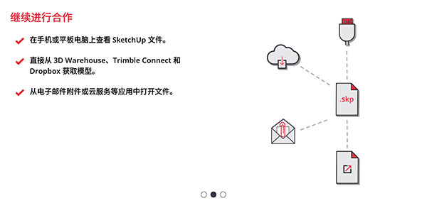 SketchUpֻͼ4