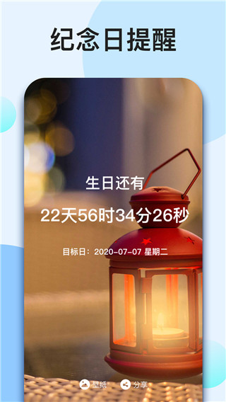 ҵĵʱͼ2