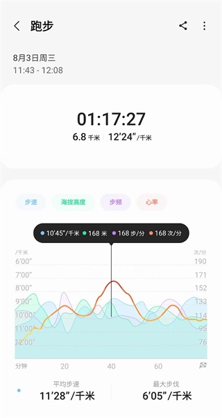 ǽapp2023°ͼ5