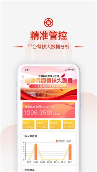 Ѱapp2023°ͼ3