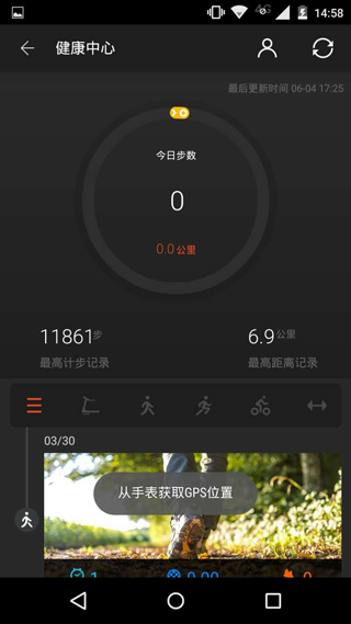 ticwearֽͼ3