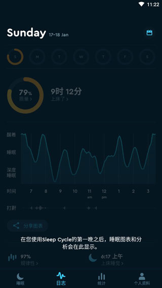 Sleep Cycleƽͼ2