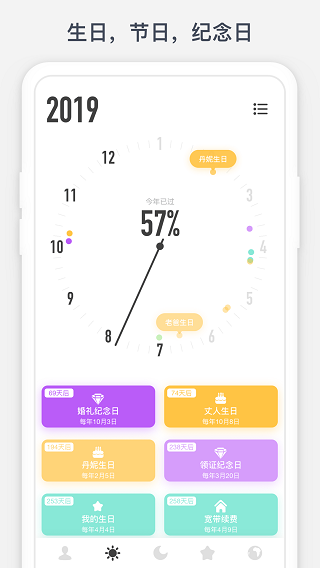 ʱѽͼ2