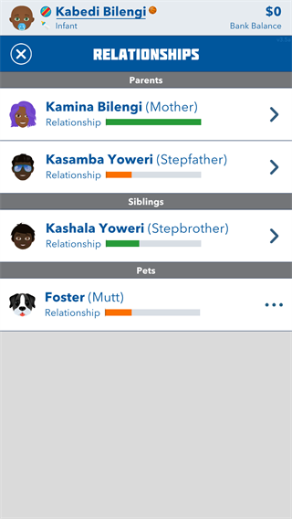 bitlife°2023ͼ3