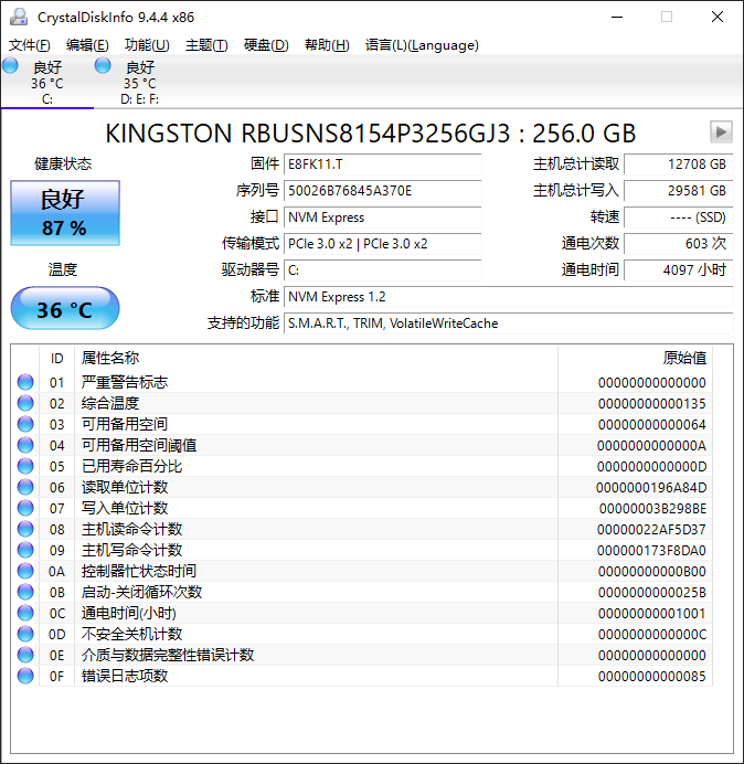 CrystalDiskInfo(ӲϢ⹤)