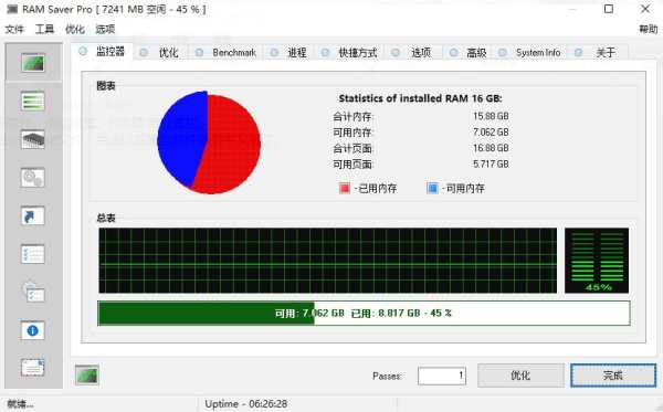 RAM Saver Pro