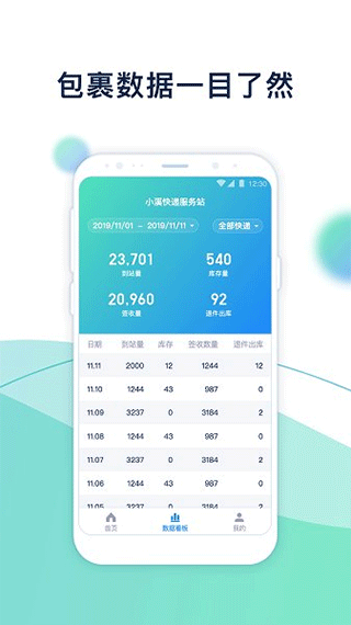 Ϫapp°汾ͼ2