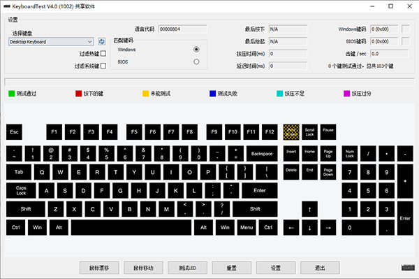 KeyboardTestٷ(̲Թ)