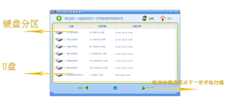 豸֧ʾ
