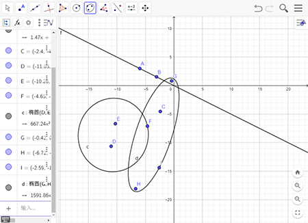 GeoGebraλ