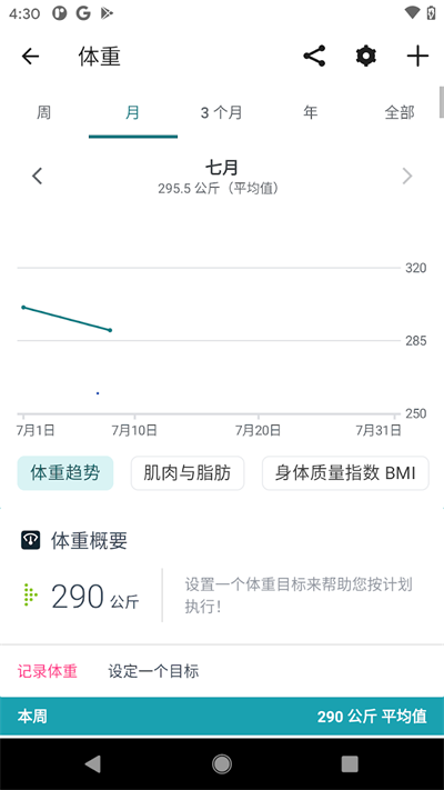 Fitbitֻappٷͼ3