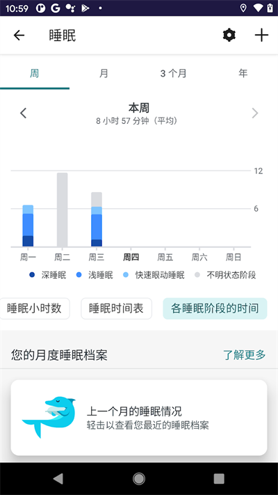 Fitbitֻappٷͼ5