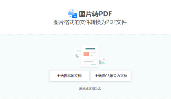 ͼƬתPDF