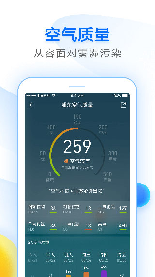 ͼ5
