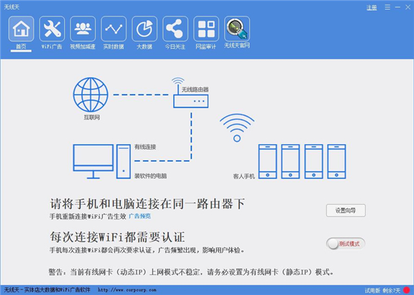 ҵWiFi
