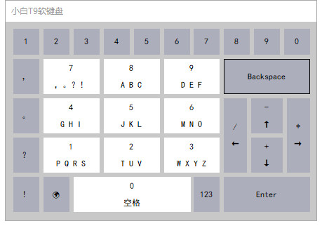 СT9뷨չʾ