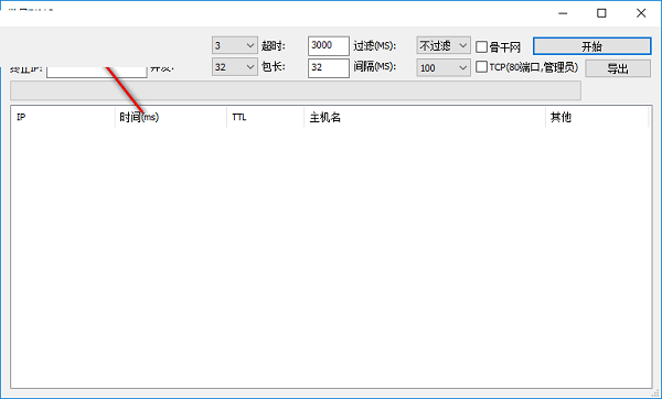 IPΧ