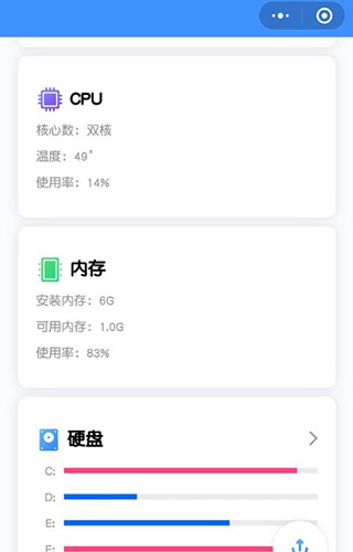 HiPCƶ