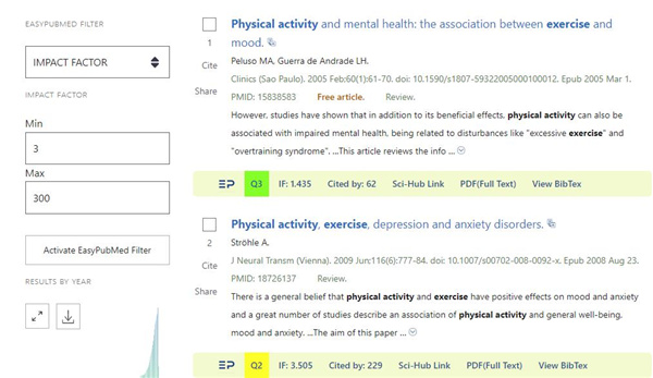 EasyPubMed