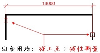 PDFٿͼٷ