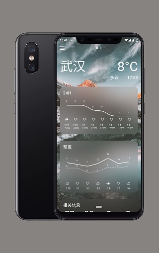 ͼ1
