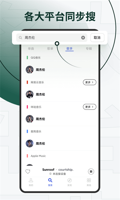 (Sling)ͼ2