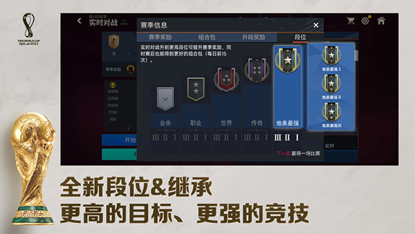 FIFAʷͼ1