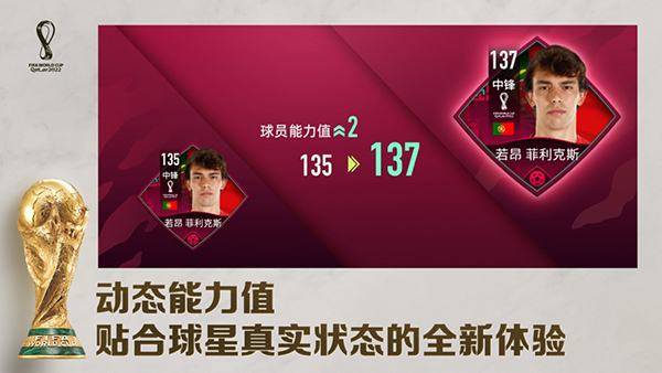 FIFAʷͼ4
