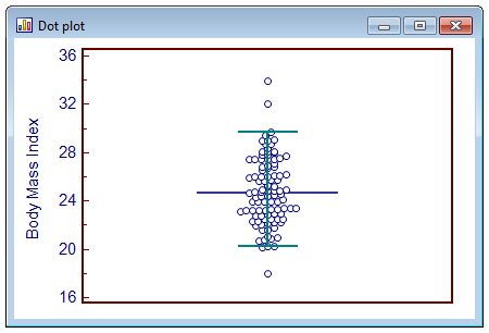 MedCalc(ҽѧͳƷ)