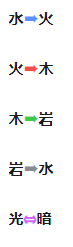ħý
