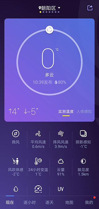 йͼ5