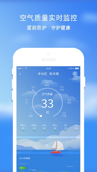 ͼ2