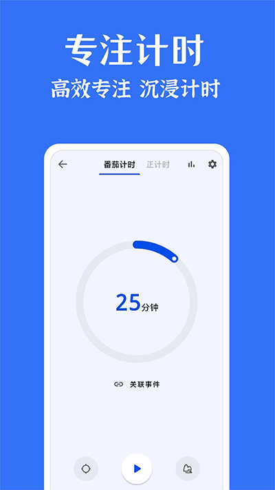 ʱ嵥ͼ3